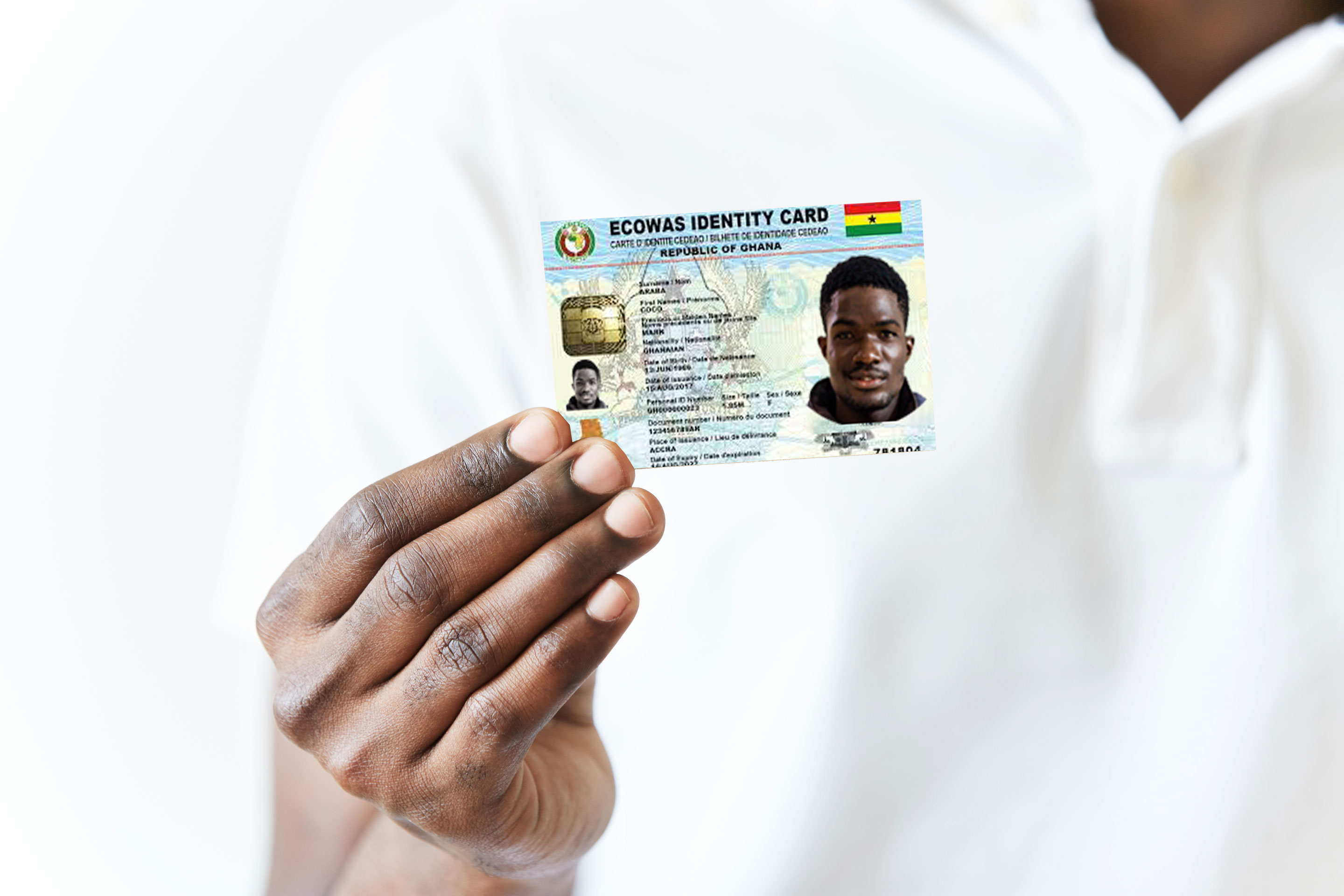 Valid Photo ID